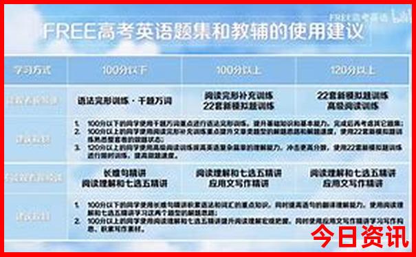 武汉好吃好玩的地方在哪里